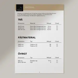 Eksempel på bygningsbeskrivelse indkøbsliste