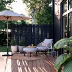 Indsynsbeskyttelse stående mix 1+1+1 - Byggevejledning