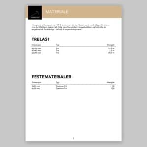 Eksempel på byggebeskrivelse innkjøpsliste